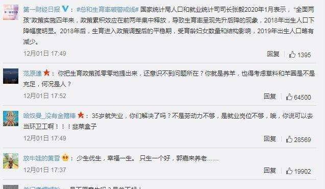 低于人口出生警戒线_刚出生的婴儿(2)