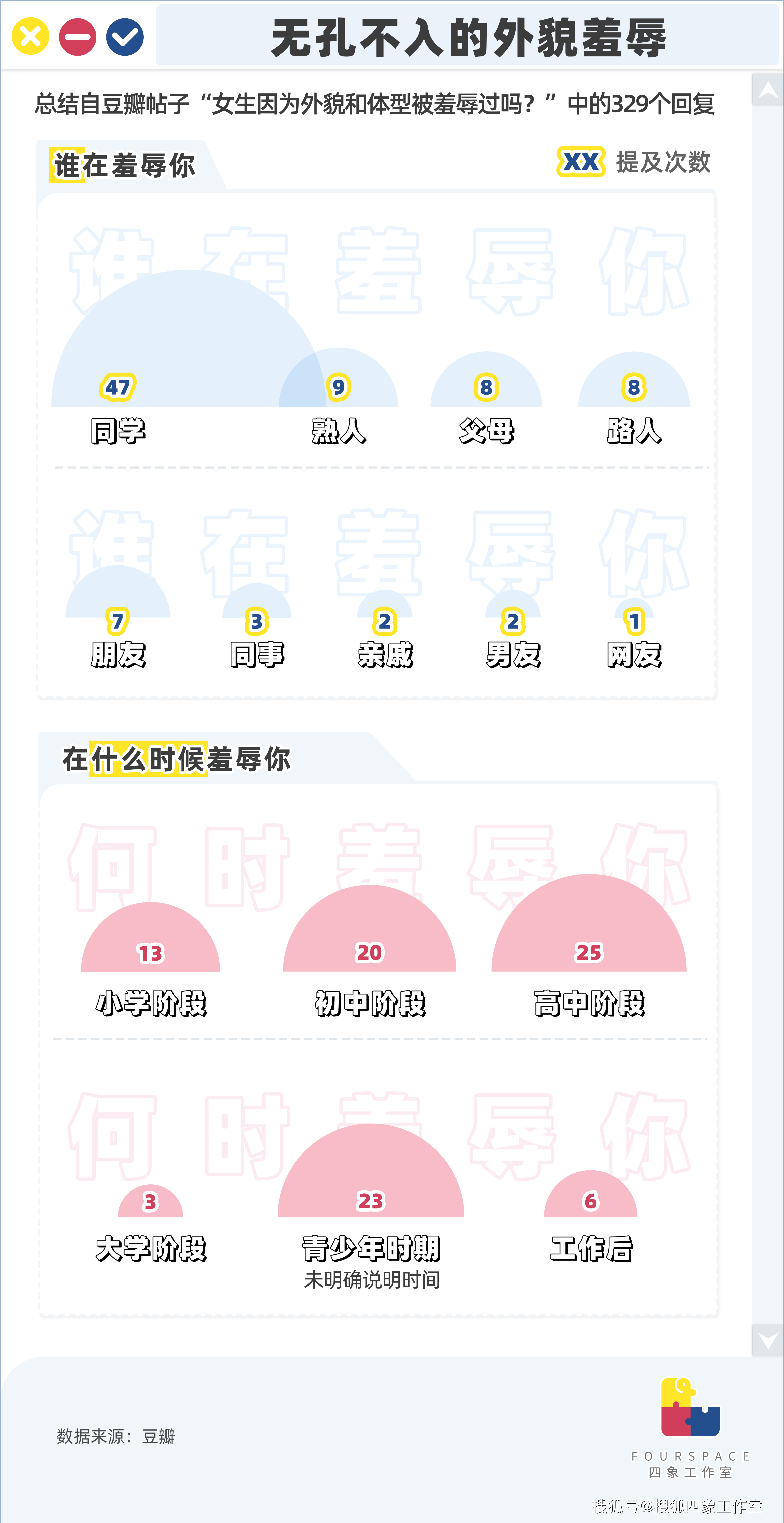 两个人站着一前一后打一成语 玩家文档