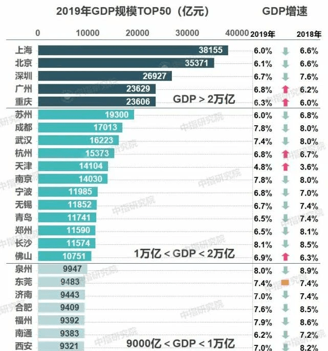 2020江苏前三季度gdp(3)