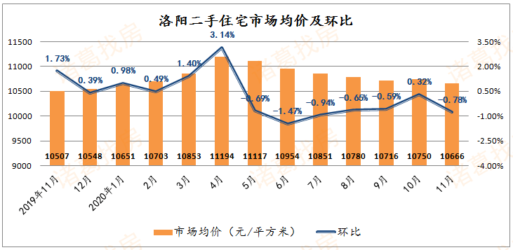 2020年百城GDP_2020年新一线城市gdp排名 新一线城市的GDP是多少(3)