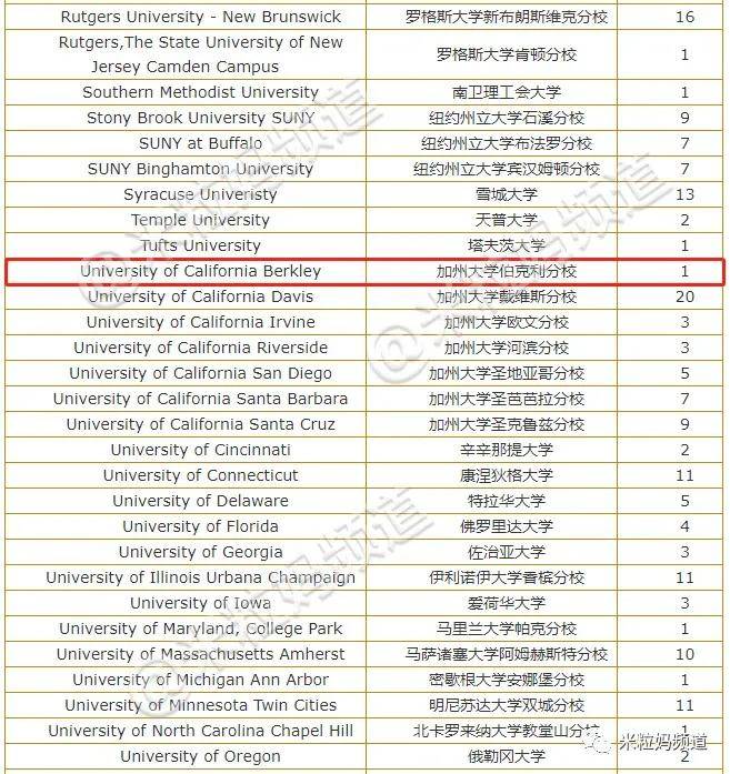 小东西我们换个姿势 手机版哪个好