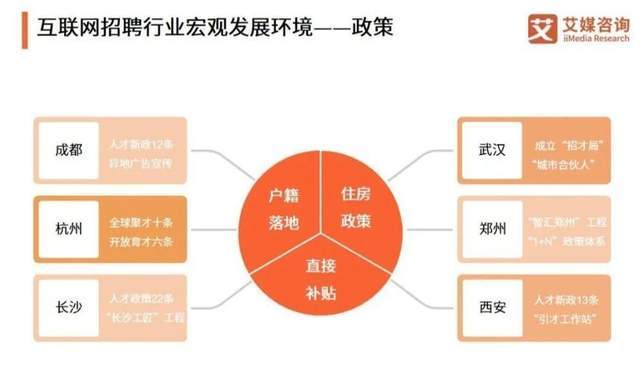 软件开发属于什么大类 7a69eca2eb7b4e3faa0060cb537943e9.jpeg