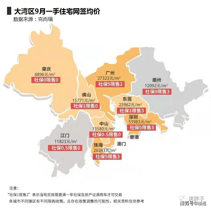 大亚湾和坪山历年gdp对比_惠州各县区经济分析出炉 大亚湾后劲十足(3)