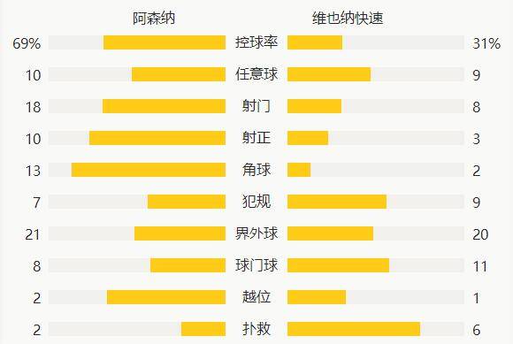 以性为主的世界学校 支持说明