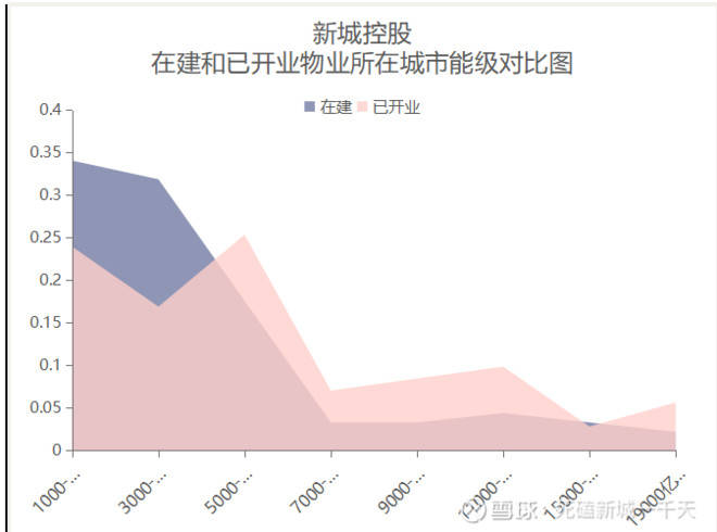 华润GDP_华润万家(2)