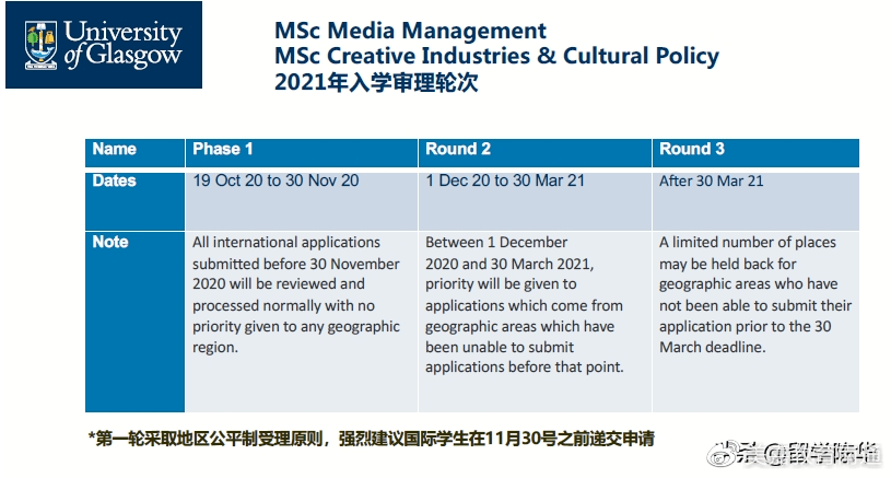 硕士点申报时间 f2b7910a4d1f43c38f1eb87174327951.png