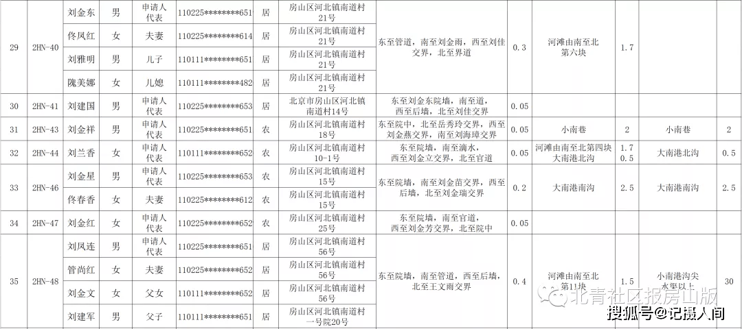 北镇人口_瓯北镇加大人口普查工作宣传力度