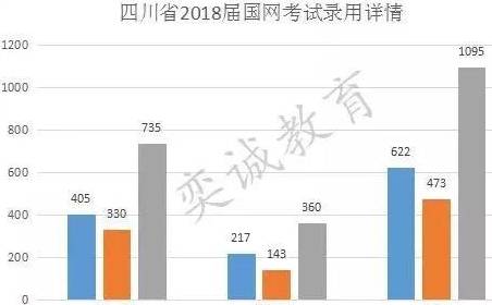 各国人口详情_世界各国人口分布图(3)