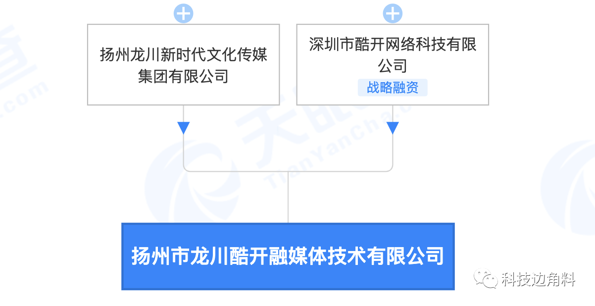 a52dd8b6b8d14718962de38d33af8413.png