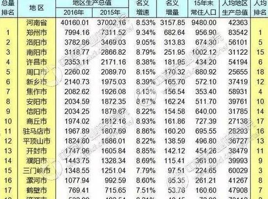 济源gdp第一_济源科技馆 济源市沁园中路3号 黄河路与沁园路交叉口 活动 免费场地 文化云(3)