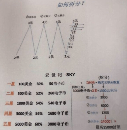 静国人口_人口普查