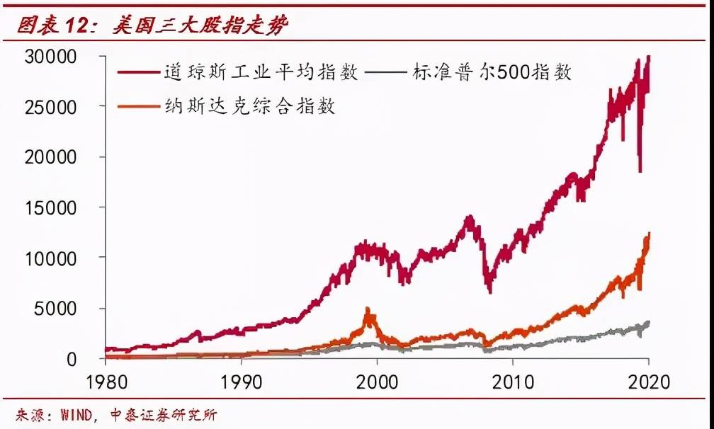 为什么gdp下降_gdp下降的图片(3)