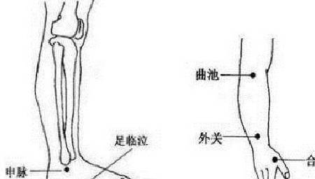 原创回奶有妙招为什么足临泣穴为什么能回奶怎么按具体位置在哪