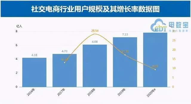 安史之乱带来的人口损失_安史之乱(3)