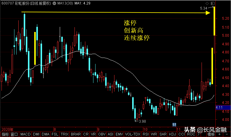 84f4dde67def48a0bf2be97c5279d490.png