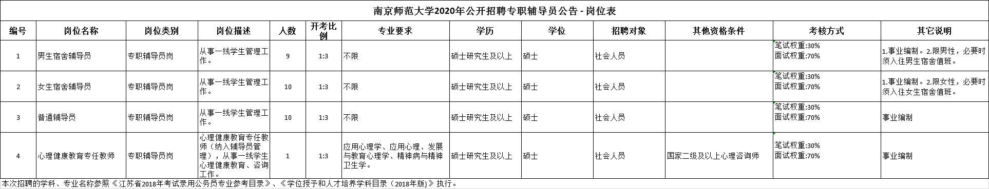 2020年教育界南师大_2020这一年丨对话校长:南京市琅琊路小学分校天润城(2)