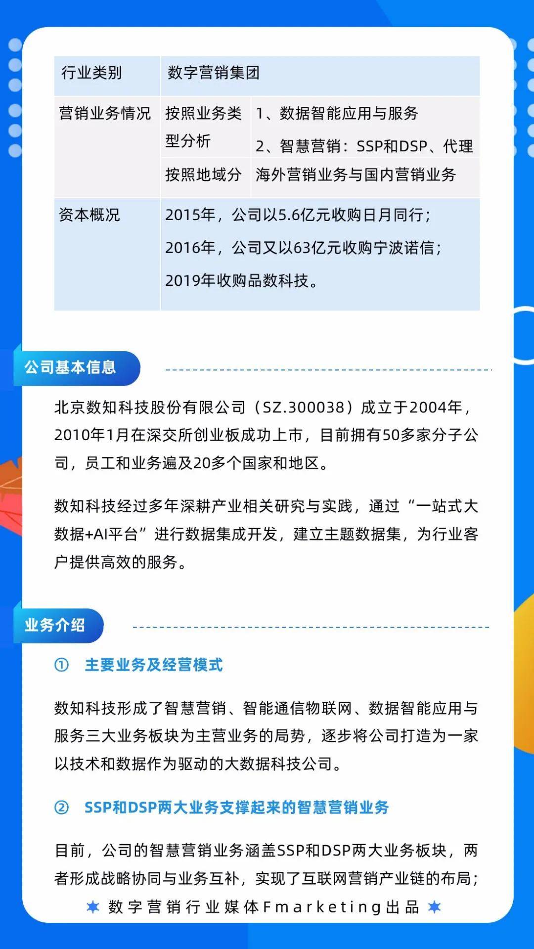 问卷调查您的家庭人口数_调查问卷(3)