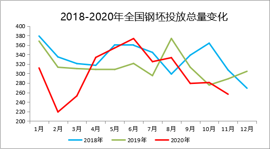 钦州小董gdp2020总量_南方观察 2020年深圳四区GDP增速过5 ,总量第一又是TA(2)