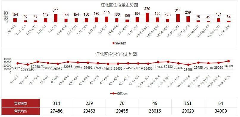 11月30日0（宁波公布11名感染者轨迹）