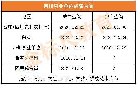 2020年实际人口出生数量_近几年出生人口数量图(2)