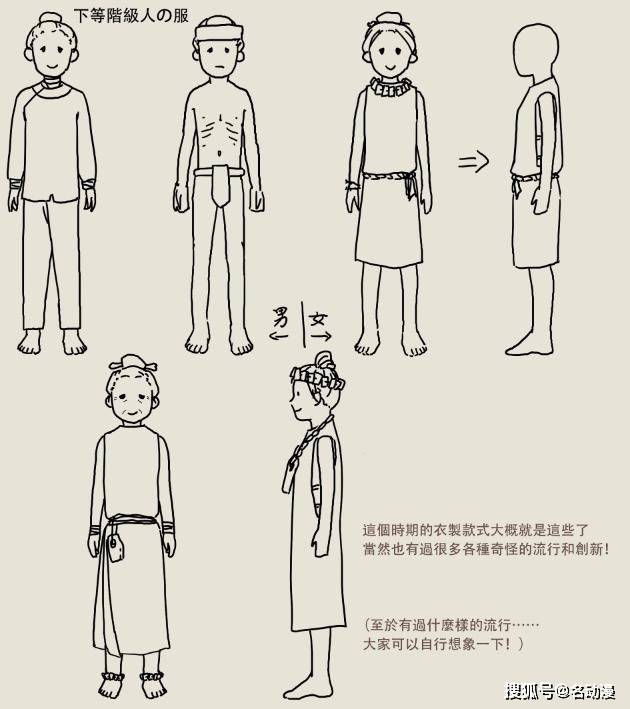 汉服的绘画教程