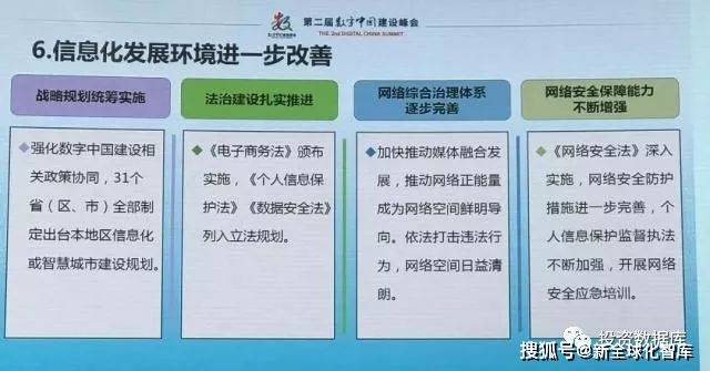 数字|近两年《数字中国建设发展进程报告》并附《数字城市与世界数字城市建设方略》