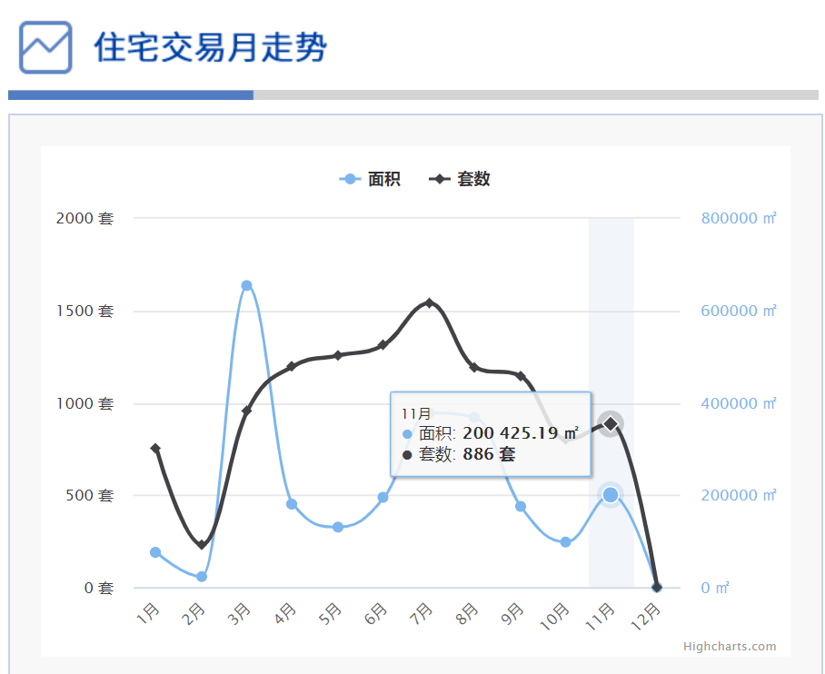 蒙城和谯城区的gdp比较_70年,贵州GDP翻了2377倍 还有这些数据让人骄傲(3)