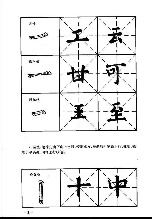 楷书初学入门字帖