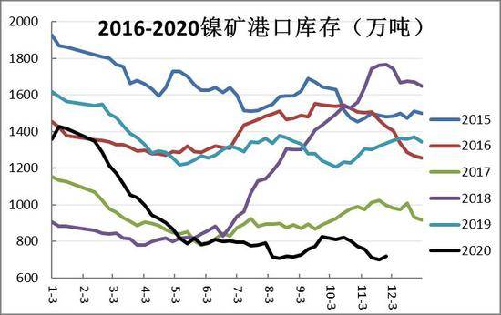 越南西贡gdp2020总量_越南西贡人肉市场图片(3)