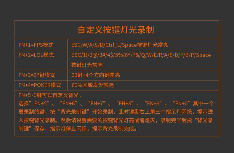 红外光|畅玩游戏，新贵GM700机械键盘评测
