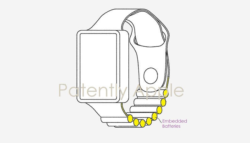 电池|续航翻倍，苹果Apple Watch电池表带专利曝光