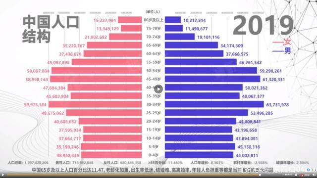 全州县人口2020总人数_再见2020你好2021图片(2)