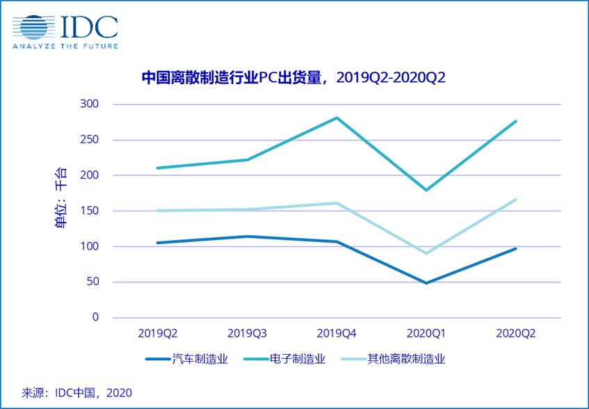 生产力|智慧生产力升级 “新兵”华为闯入台式机战场