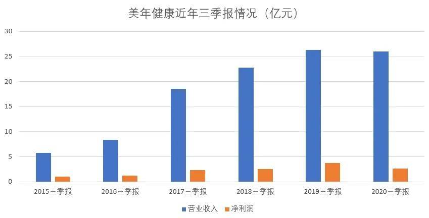 人口老龄化是什么意思_人口老龄化加速应 尽快放开三孩 人口学专家 意义不大(3)