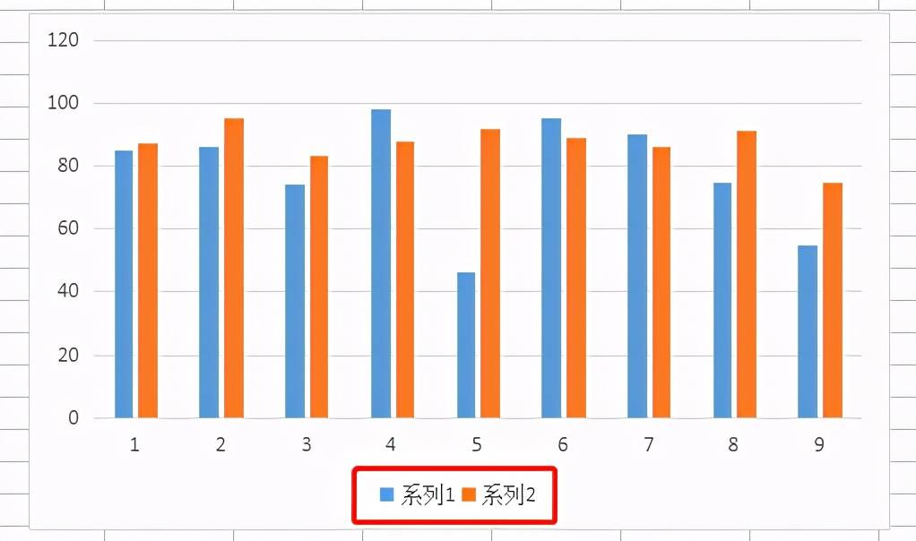 gdp农七师在兵团排列第几_必读 WHO预测到2030年韩国人平均寿命率先超过90岁(3)