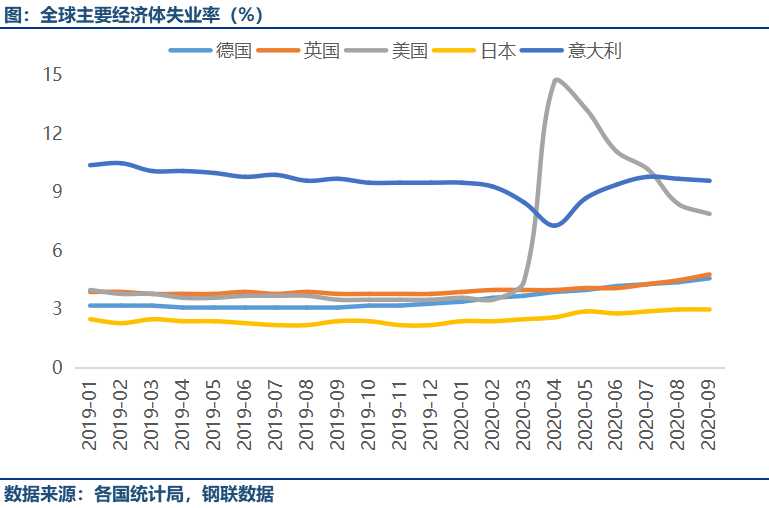 2021上海经济总量_上海夜景(3)