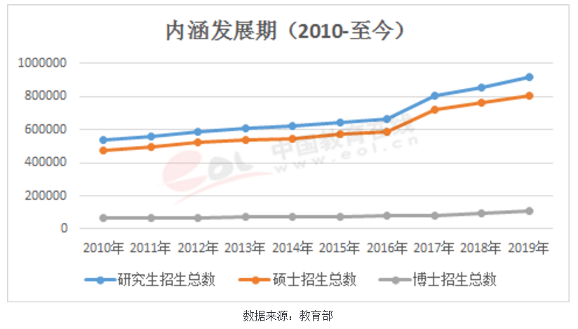 胶州人口2021数量_2021年中国31省市人口数量增量排行榜 最新统计(3)