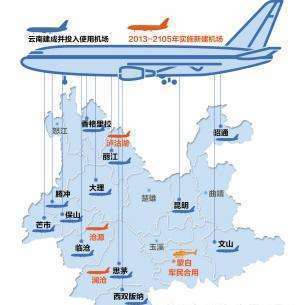 哦， 云南 共有建成并投入使用机场12个，所以机场小一点也是合情合理哈～这边说一下，叔叔阿姨们都是来自各地的（ 浙江 居多），所以我们都是自
