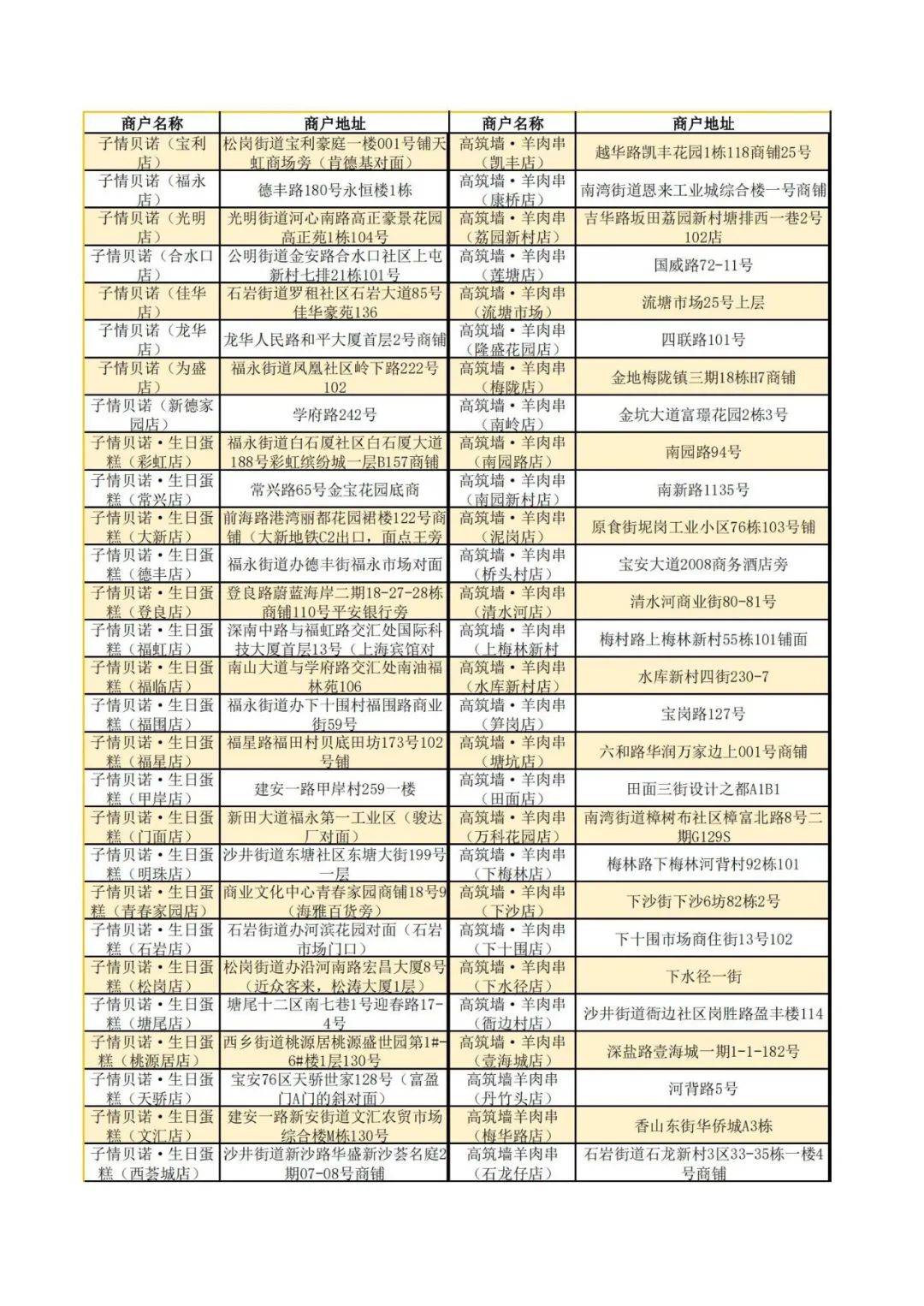 坪山人口减少_人口减少图片