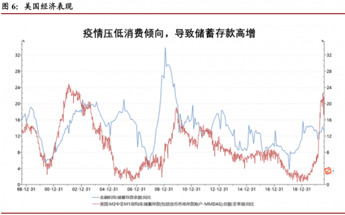 保德gdp_保德碗托图片(2)