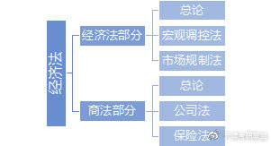 2021年法国的gdp(3)