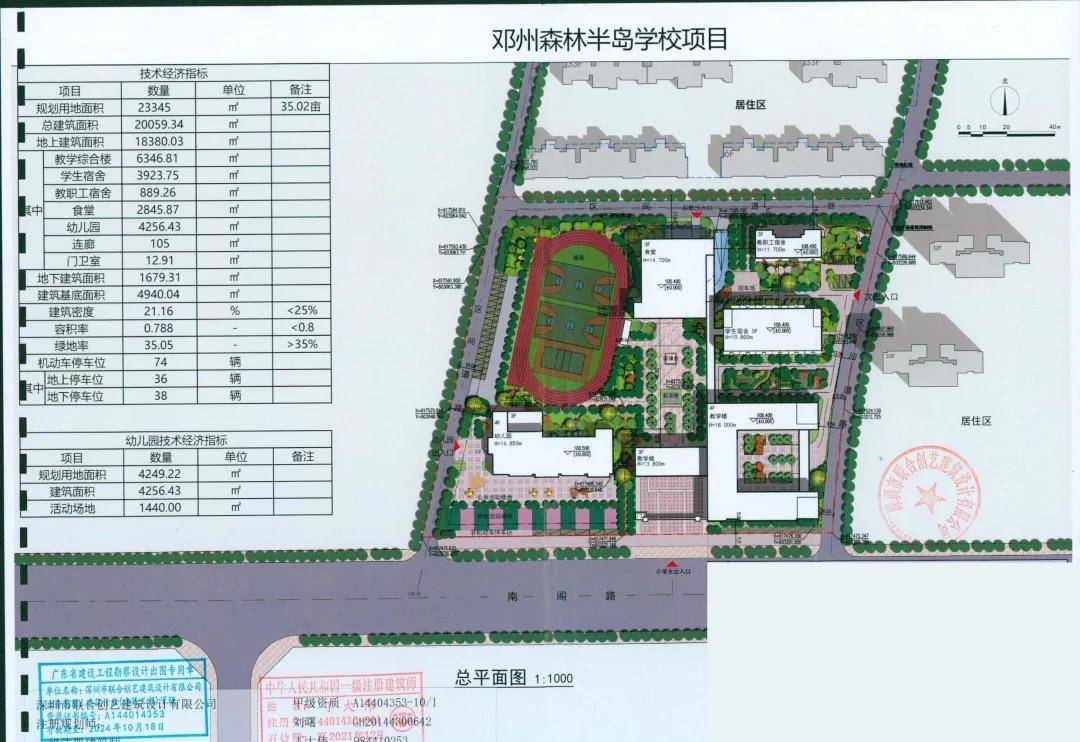 邓州建业·森林半岛项目自建学校规划公示来啦-南阳楼盘网