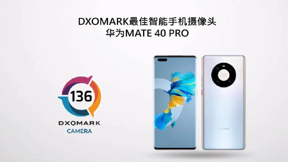 2020华为手机音质排名_DXO公布2020年最佳手机:华为最强旗舰上榜,小米也有一