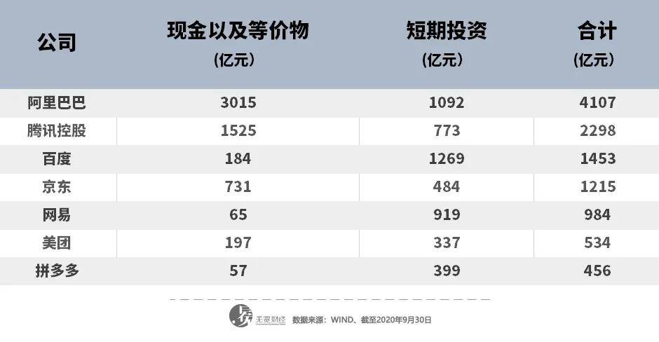 李彦宏和丁磊，一对“难兄难弟”？