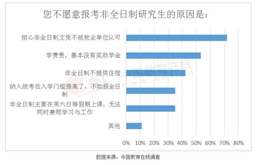 就业形势现状趋势 a351a13b87384fdc9838d889e72b9e4f.png