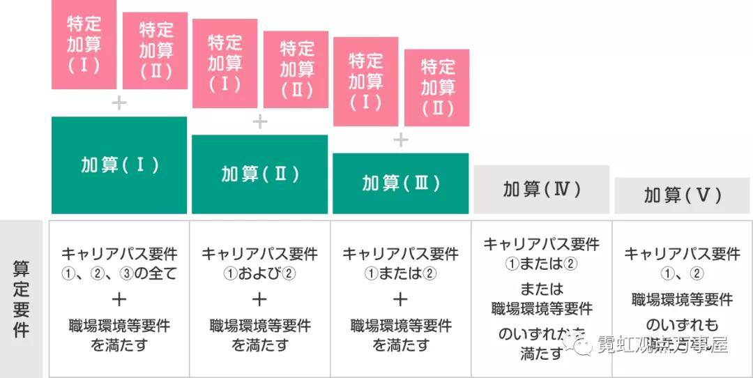 多少钱属于中等收入 c95c977d505f4191be0273500381ec4f.jpeg