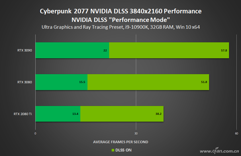 gdp电脑怎样解锁_计算机怎么解锁(3)