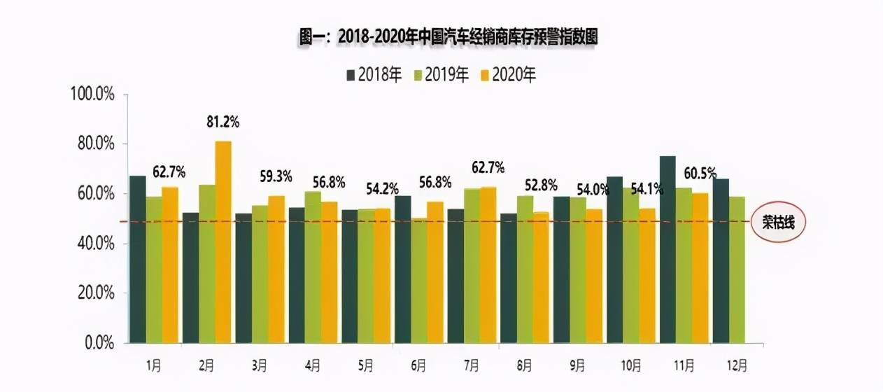 湖北2021年流动人口减少了_湖北七普人口数据公布(3)