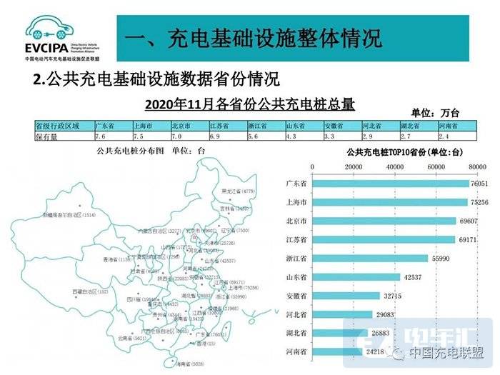 沿河县14到18年的gdp_一季度各省GDP出炉 18地区GDP增速跑赢全国 前瞻产业研究院(2)