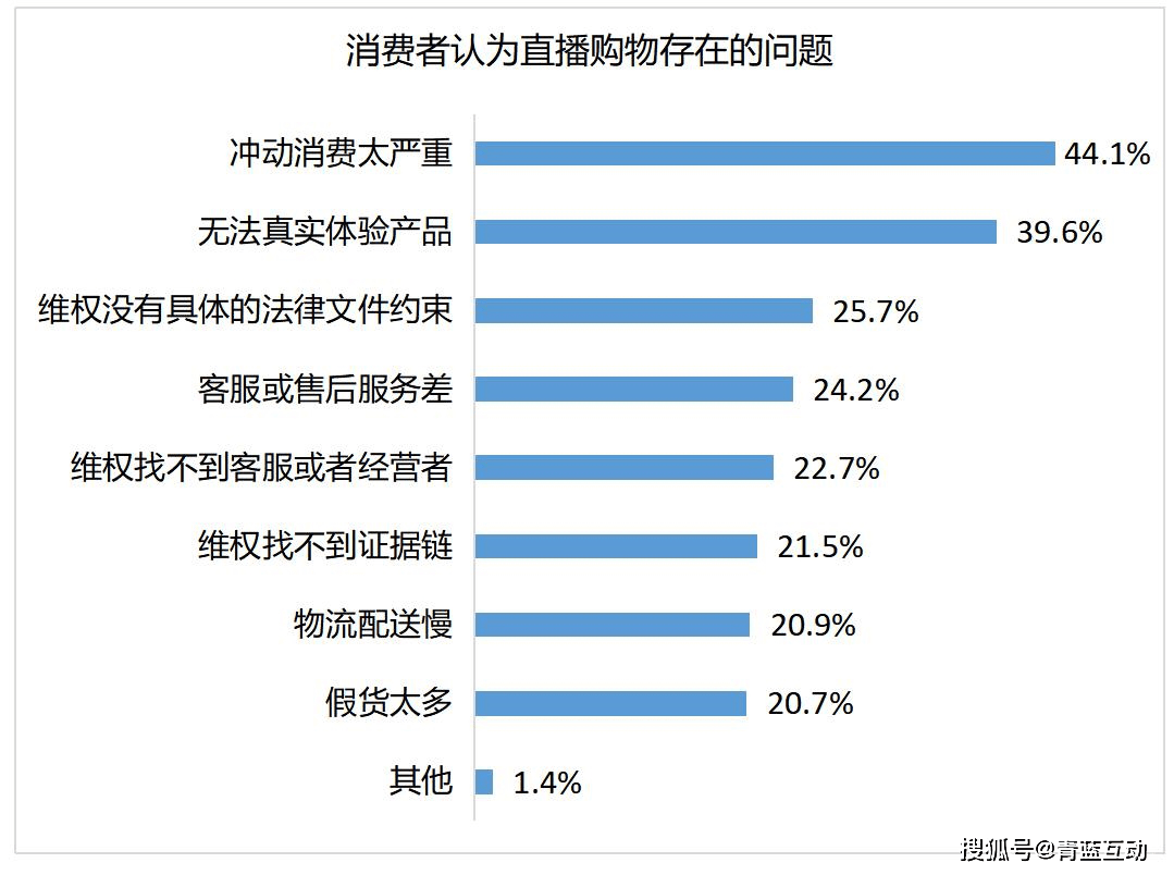 招聘qc内衣驻谷饶查货_内衣美女